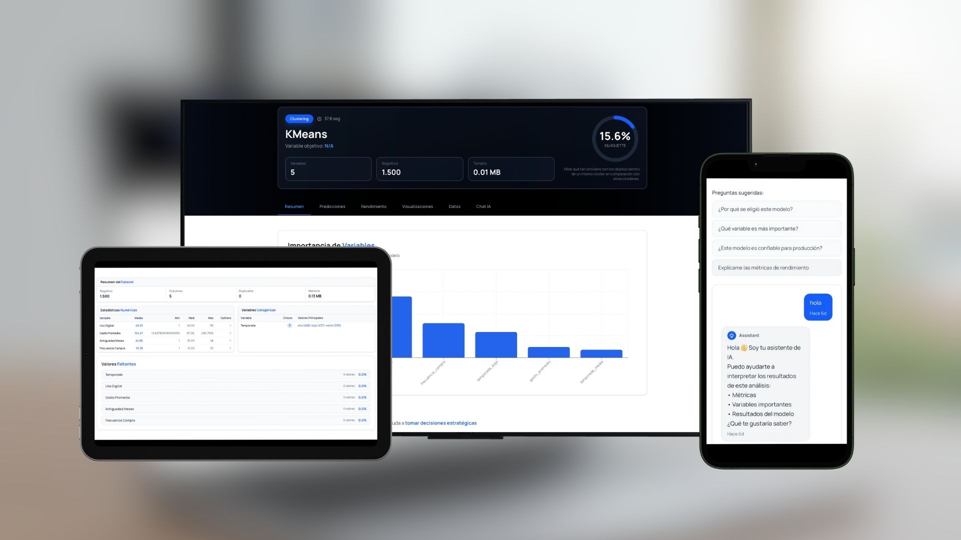 iaMeta Dashboard Principal